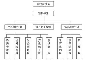 保险专业机构管理代理高级管理人员任职资格与合规管理研究