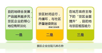 运营有道 景区提升如何破解旅游产品周期性魔咒，并借鉴保险代理业务思维实现长效经营